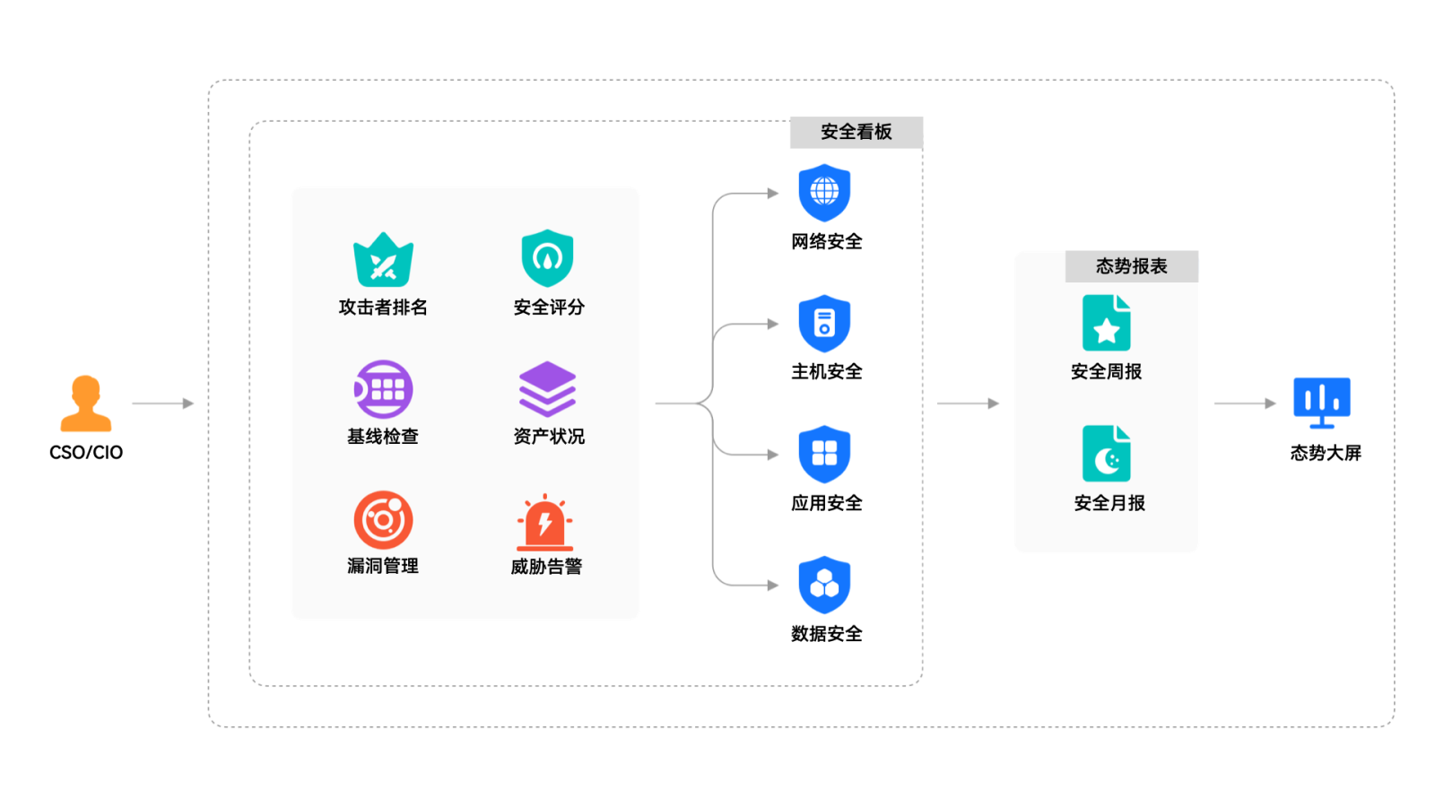 红足1—世足球网