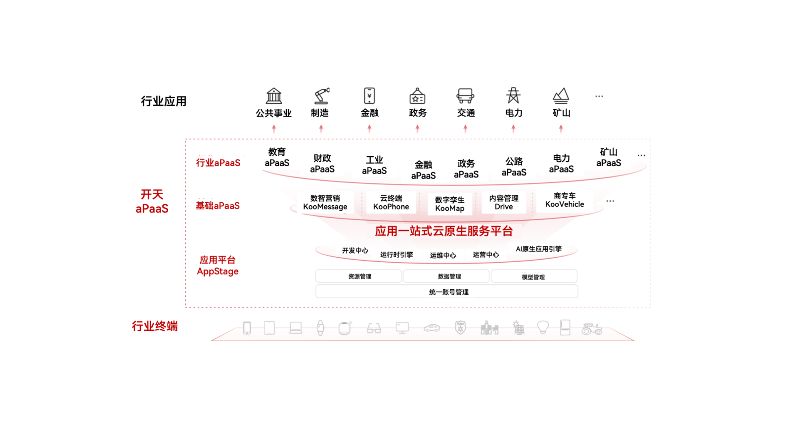 红足1—世足球网