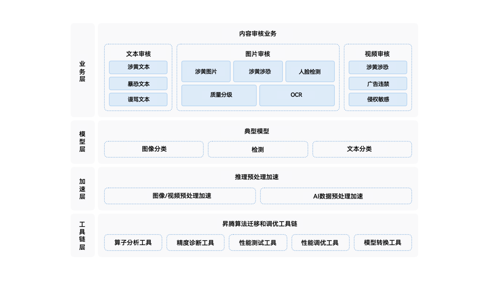 红足1—世足球网