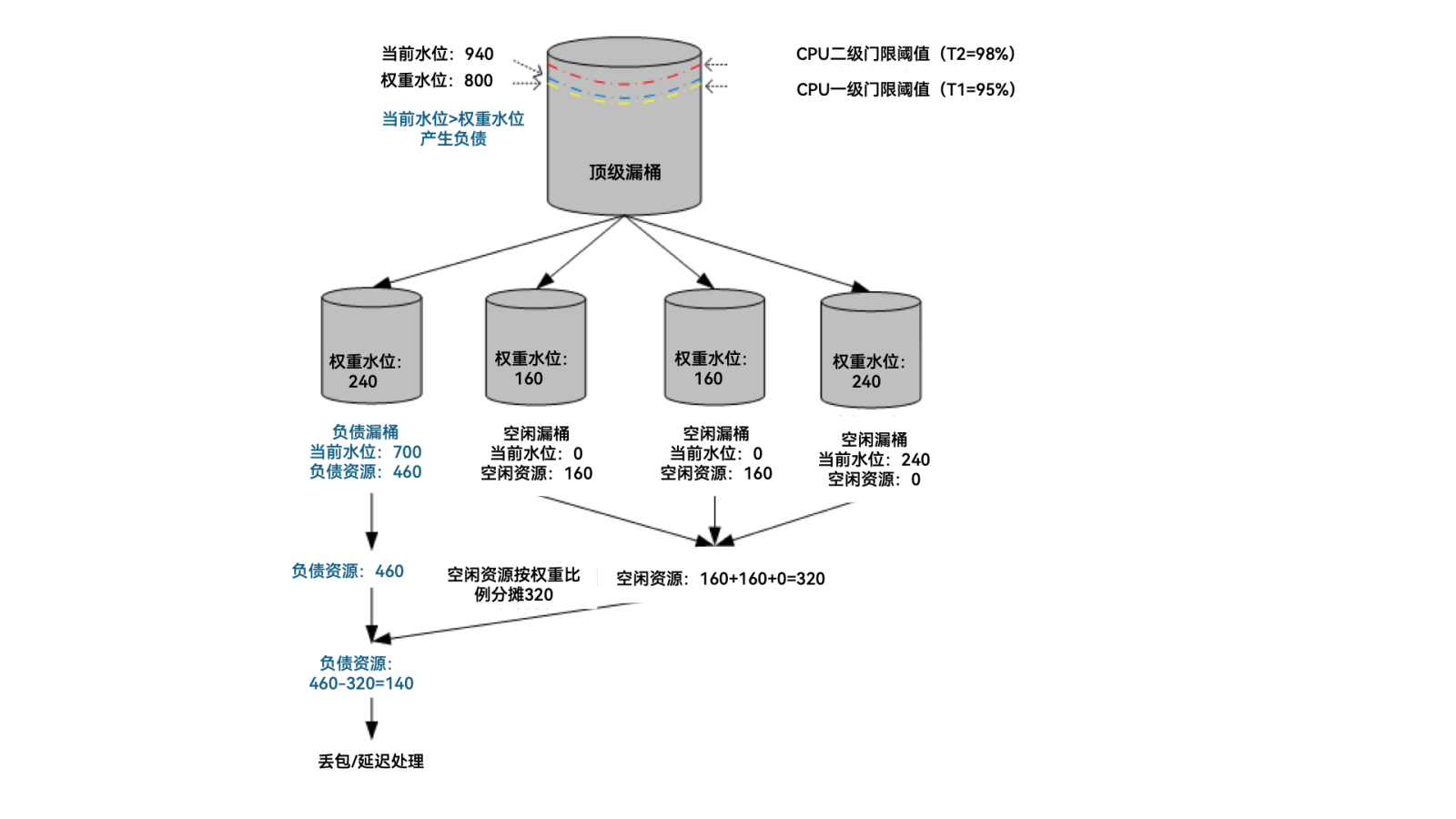 红足1—世足球网