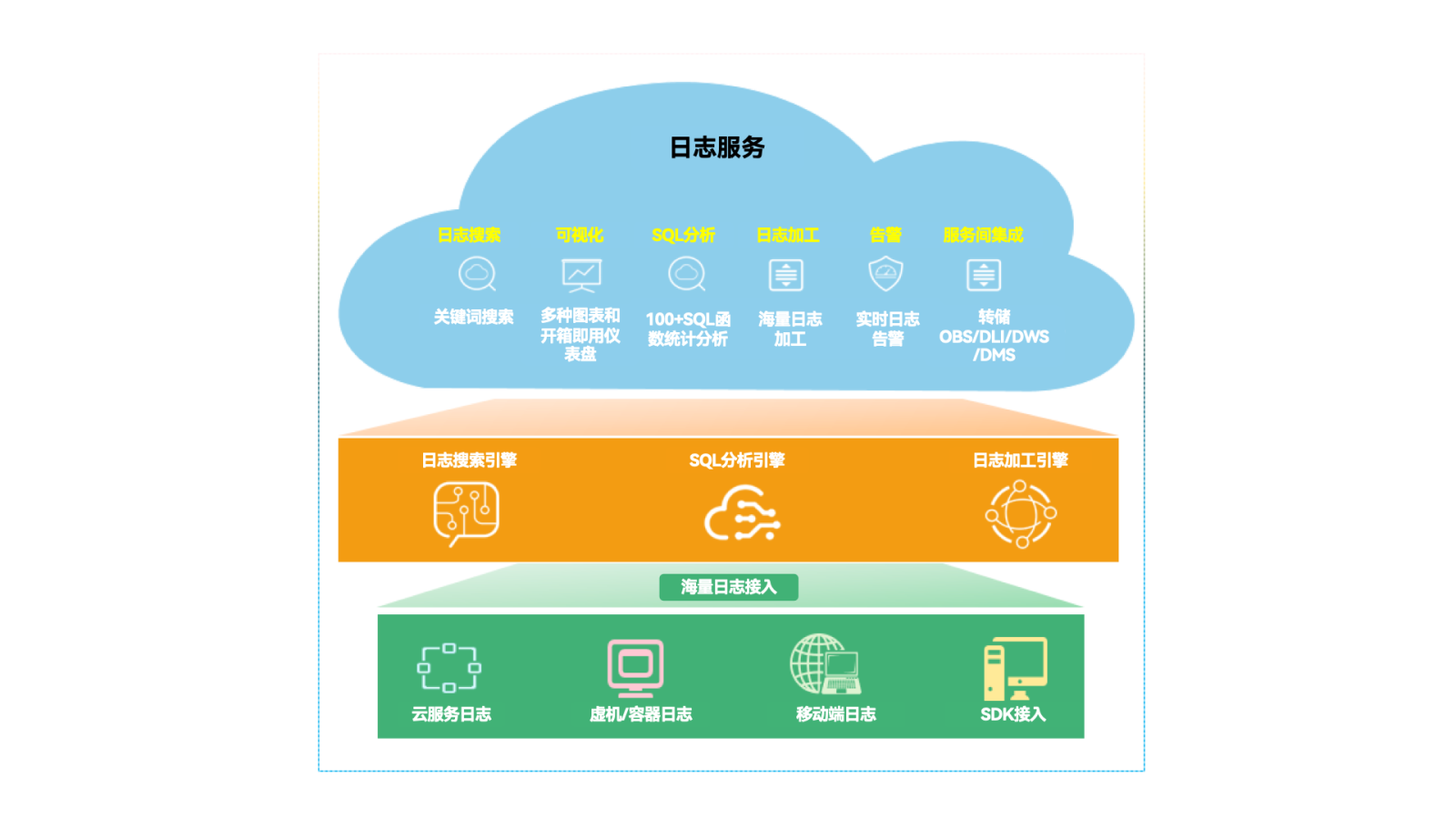 红足1—世足球网