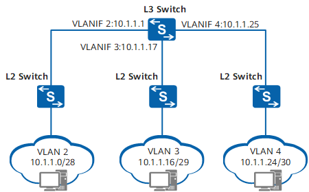 红足1—世足球网