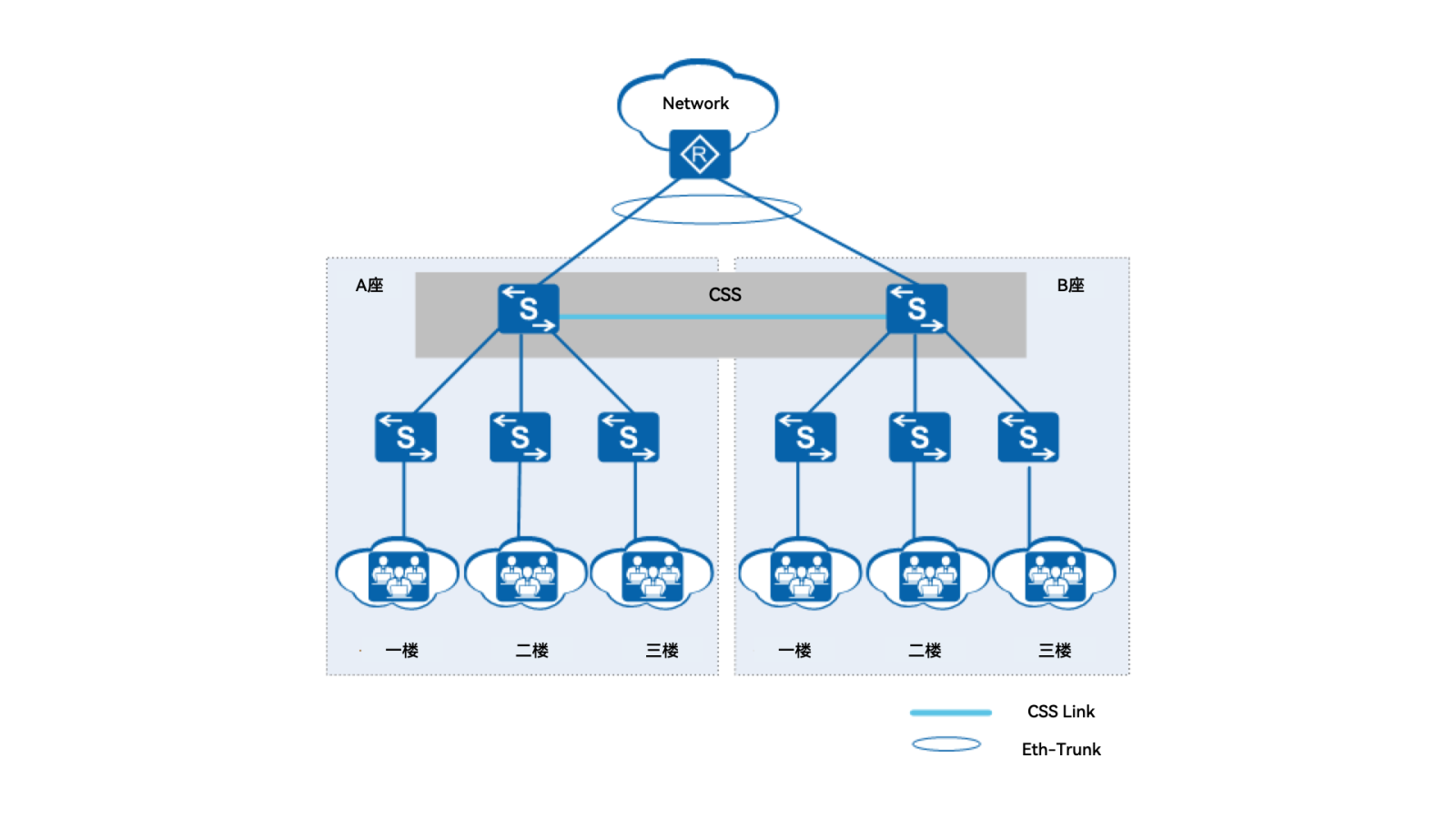 红足1—世足球网
