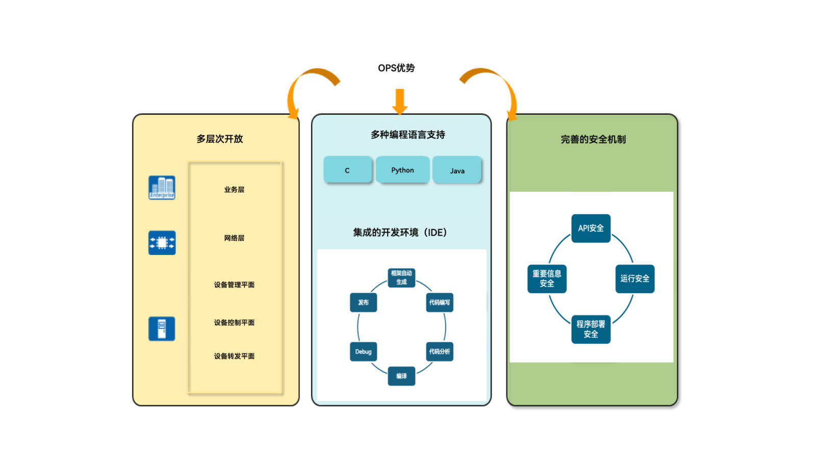 红足1—世足球网