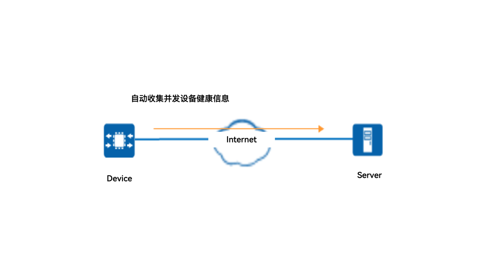 红足1—世足球网