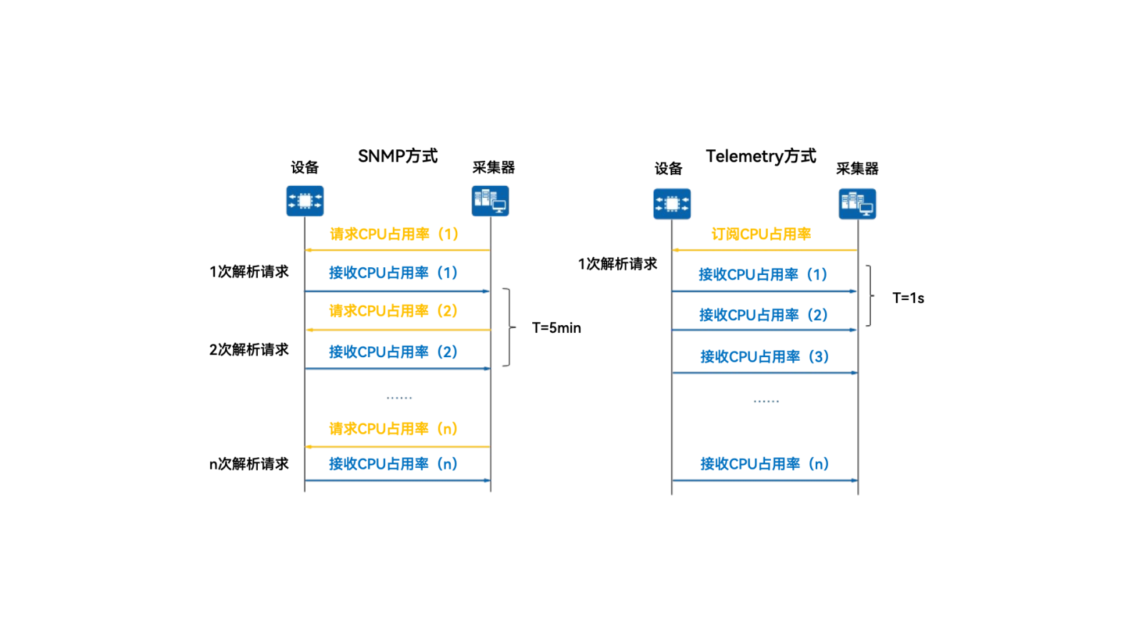 红足1—世足球网
