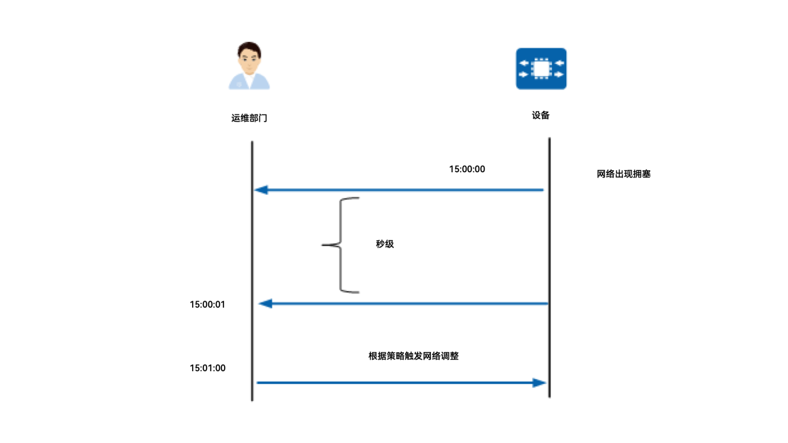 红足1—世足球网