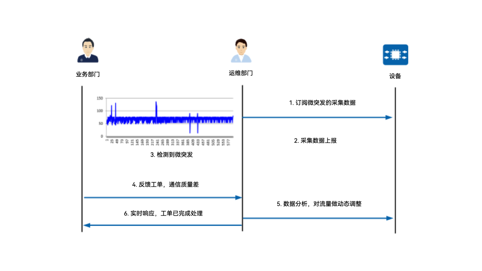 红足1—世足球网