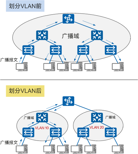 红足1—世足球网