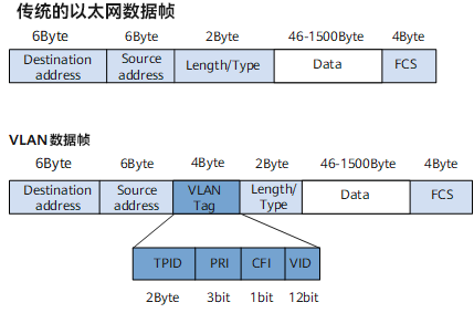 红足1—世足球网