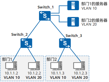 红足1—世足球网