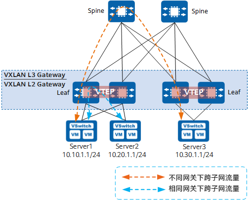 红足1—世足球网