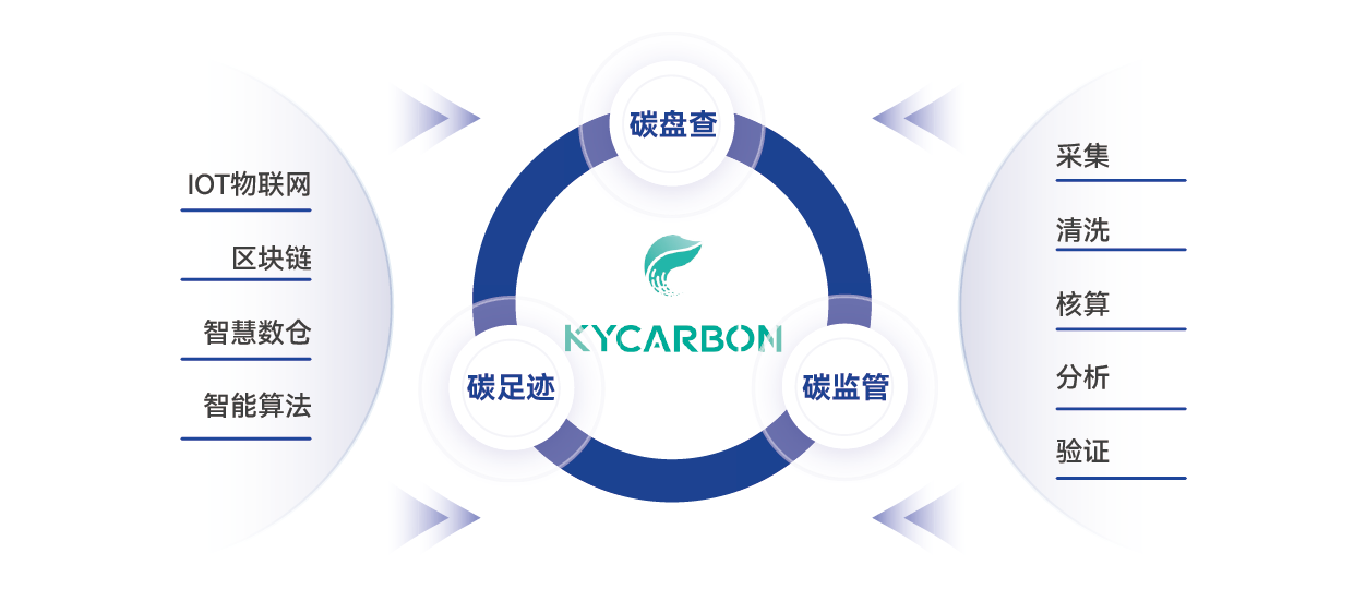 红足1—世足球网