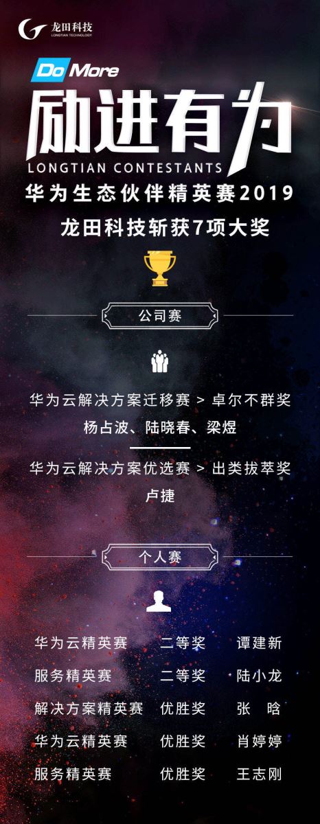 红足1—世足球网