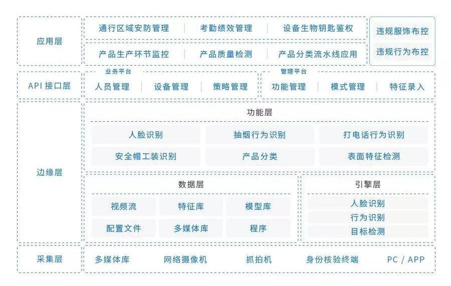 红足1—世足球网