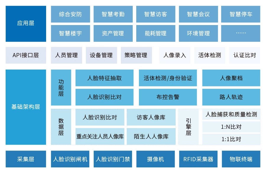 红足1—世足球网