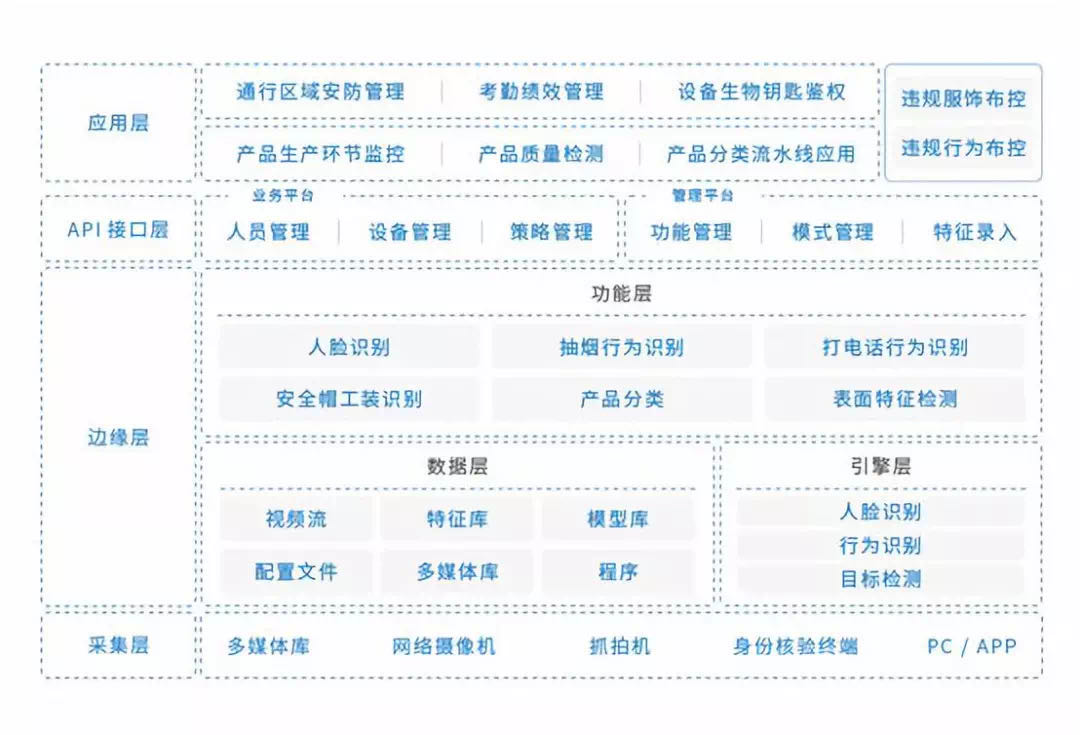 红足1—世足球网