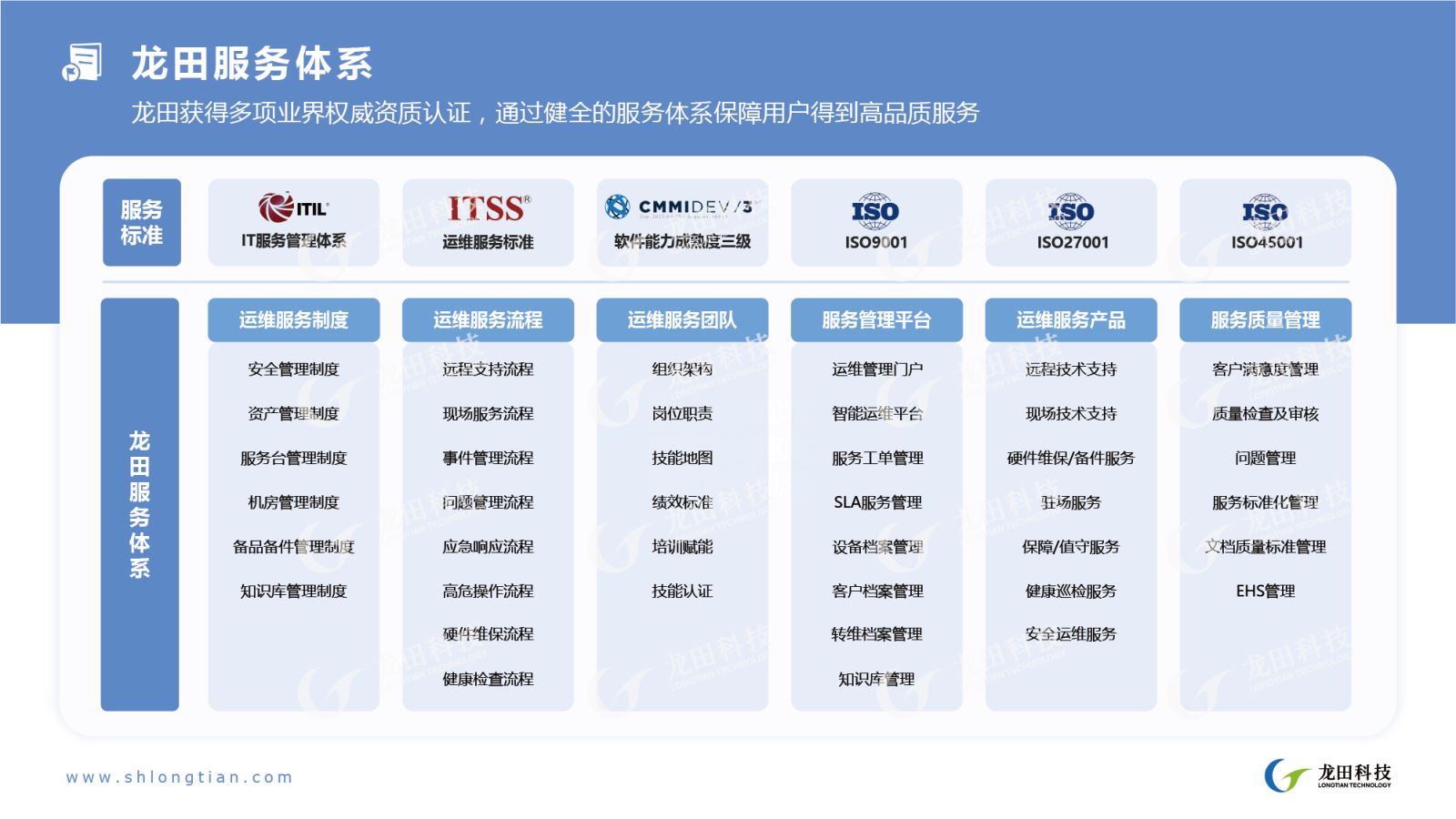 红足1—世足球网