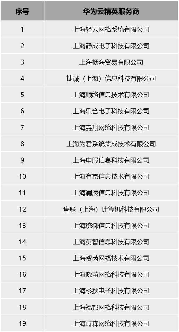 红足1—世足球网