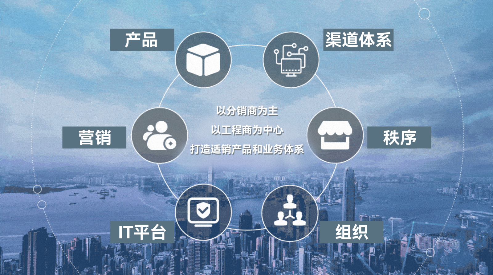 红足1—世足球网