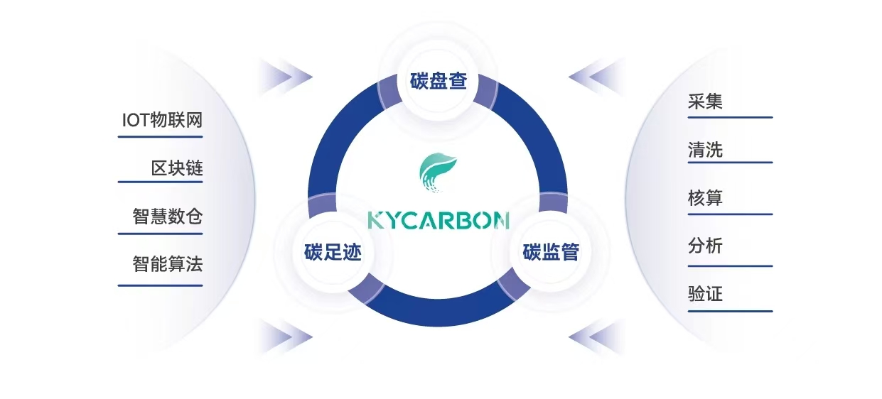 红足1—世足球网