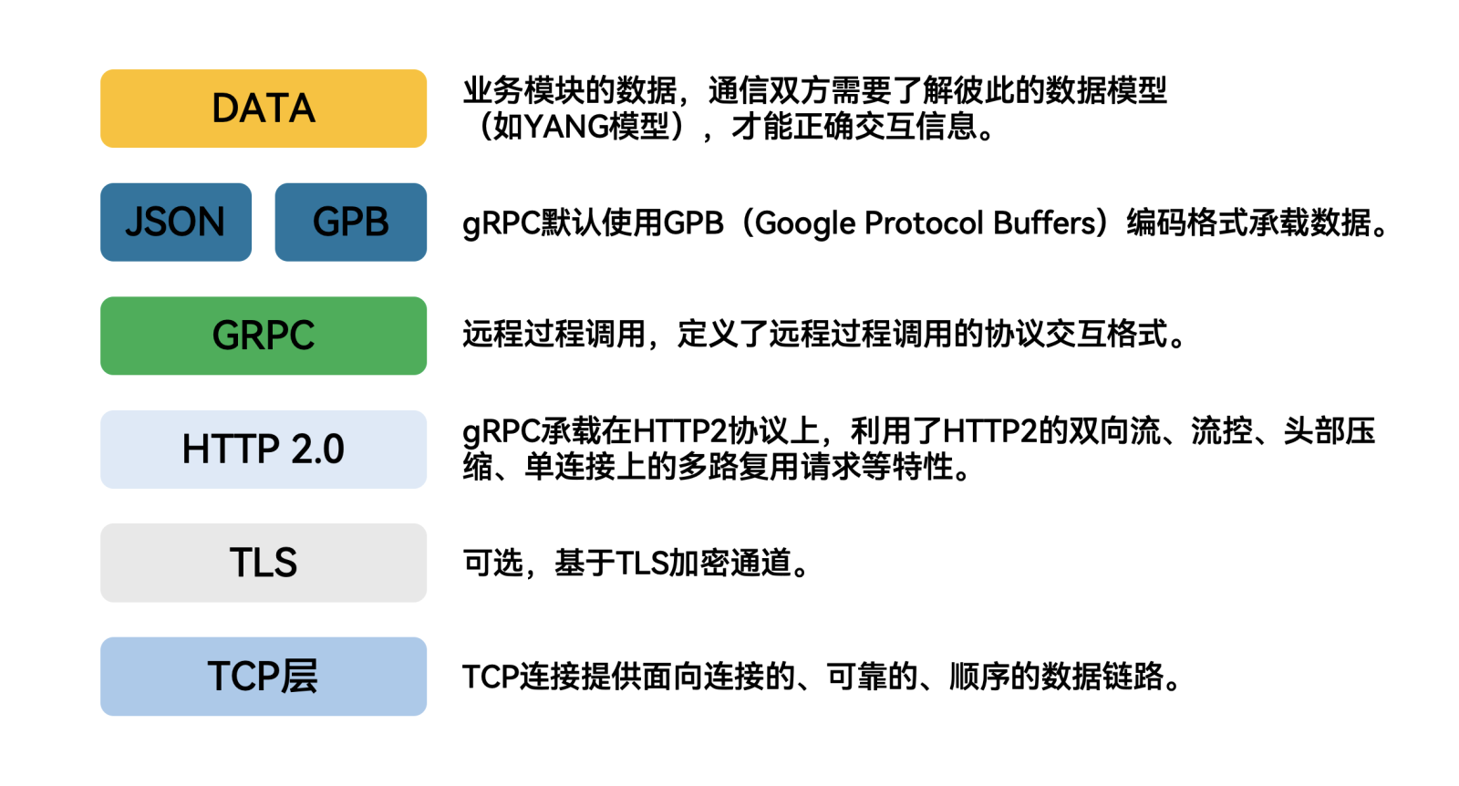 红足1—世足球网