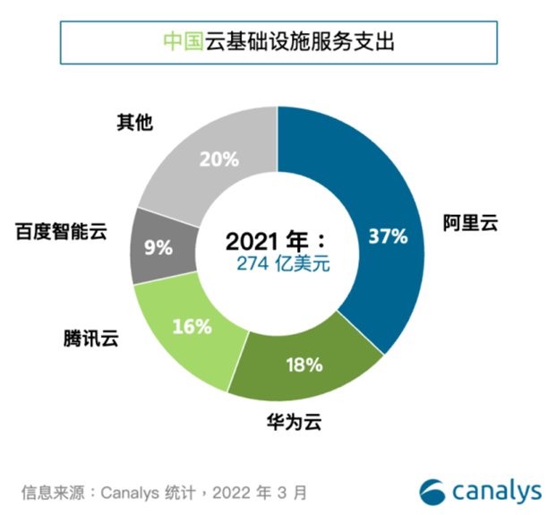 红足1—世足球网