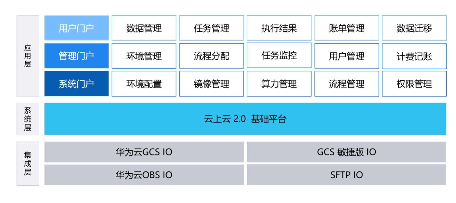 红足1—世足球网